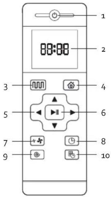 DOMO DO7298S - USE WITH REMOTE CONTROL - 1
