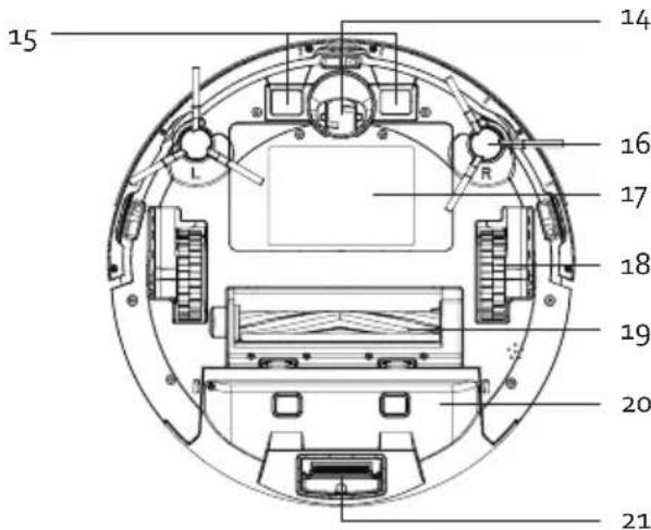 DOMO DO7298S - TEILE - 4