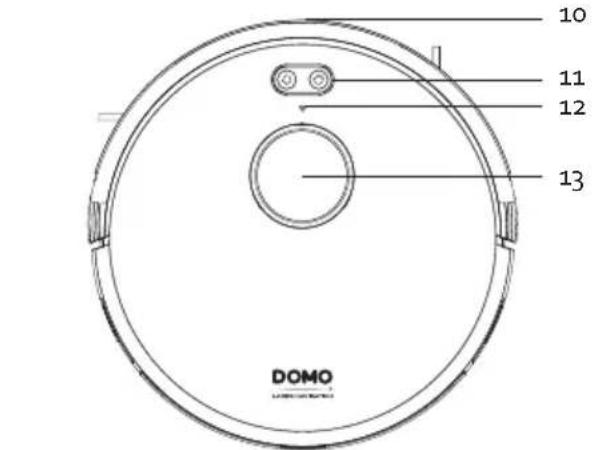 DOMO DO7298S - ČÁSTI - 2