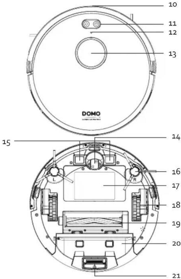 DOMO DO7298S - ČASTI - 1