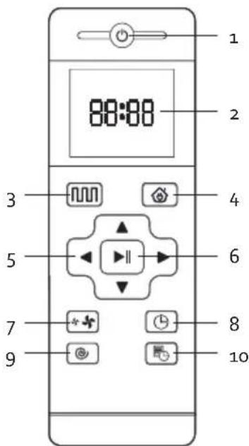 DOMO DO7298S - BENUTZUNG MIT FERNBEDIENUNG - 1
