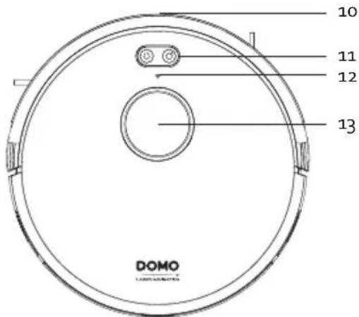 DOMO DO7298S - PIEZAS - 3