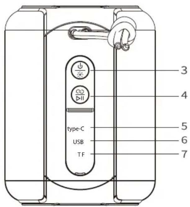Prixton Beat Box - Specifiche - 2