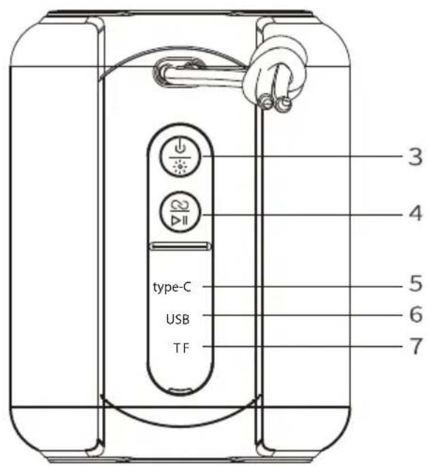 Prixton Beat Box - Specifications - 2