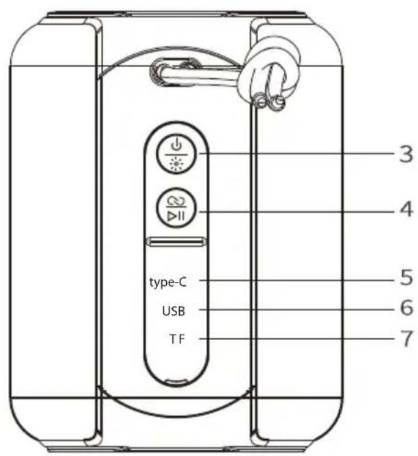 Prixton Beat Box - A embalagem inclui: - 2