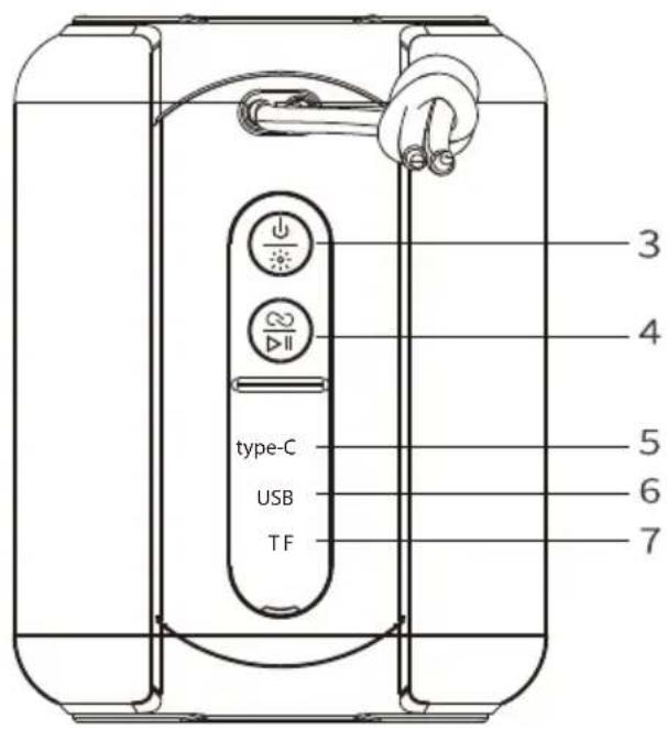 Prixton Beat Box - Specifications - 2