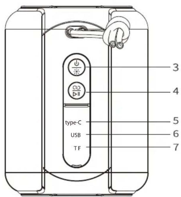 Prixton Beat Box - Spezifikationen - 2
