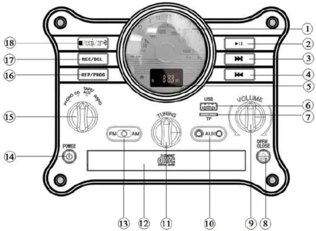 Prixton Century - Instruções do produto - 2