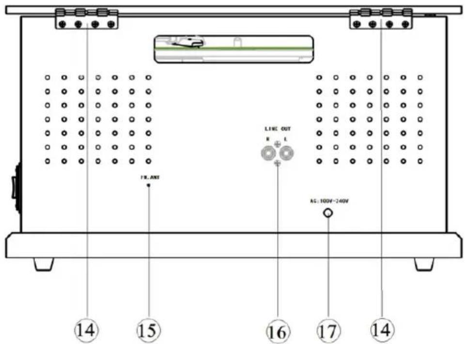 Prixton Century - Usage conditions and restrictions - 2