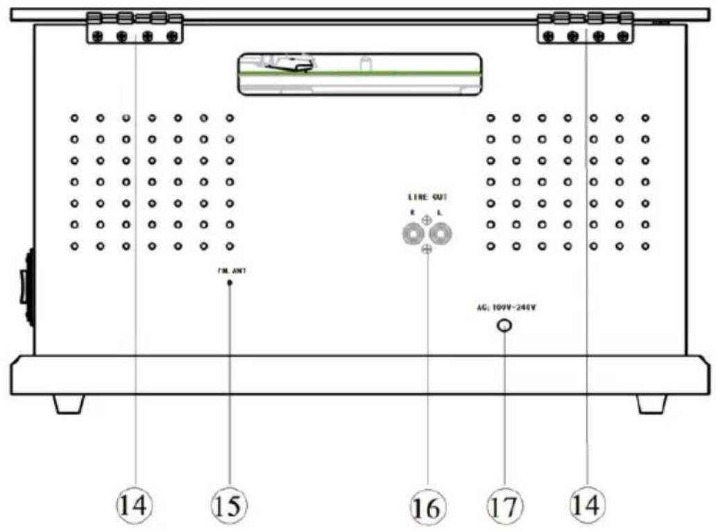 Prixton Century - Simplified EU Declaration Of Conformity - 4