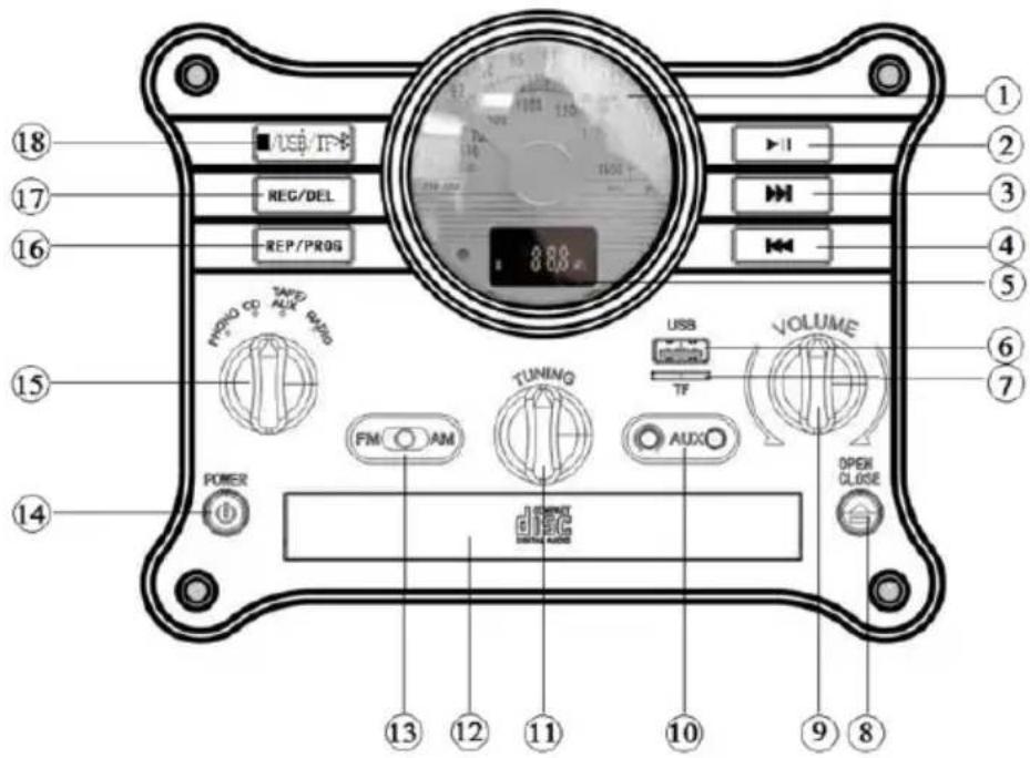 Prixton Century - INSTRUCCIONES DE SEGURIDAD GENERALES - 2
