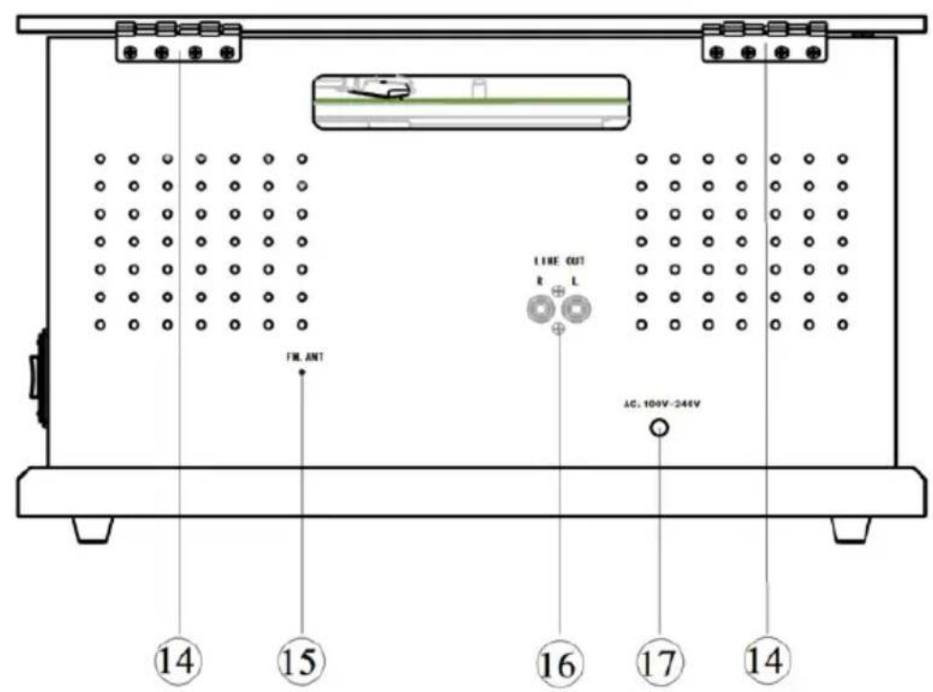 Prixton Century - Simplified EU Declaration Of Conformity - 3