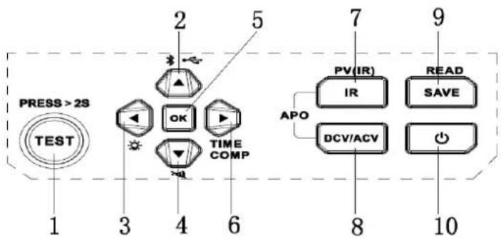 Uni-T UT503PV - Description des Boutons - 1