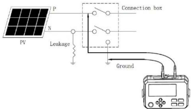 Uni-T UT503PV - Mesure entre P et N en état de circuit ouvert - 1
