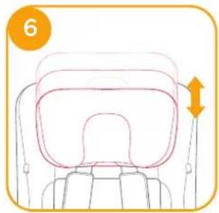 Joie i-Pivot 360 - enhanced child restraint - 11