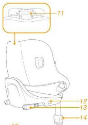 Joie i-Pivot 360 - Seznam delov - 6
