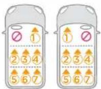 Joie i-Pivot 360 - AVERTISMENT - 1