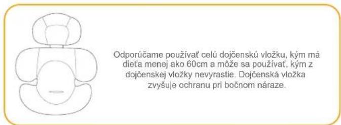 Joie i-Pivot 360 - Použite dojčenskú vložku - 1