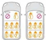 Joie i-Pivot 360 - UYARI - 1