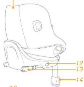 Joie i-Pivot 360 - Bekreft - 5