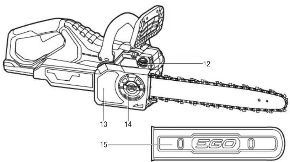 EGO CS1411E - 2