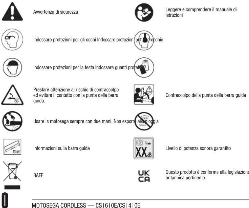 EGO CS1411E - SIMBOLI DI SICUREZZA - 1