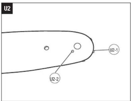 EGO CS1411E - 26