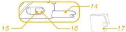 Joie i-Irvana - Bekreft - 7