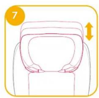 Joie i-Irvana - enhanced child restraint - 5