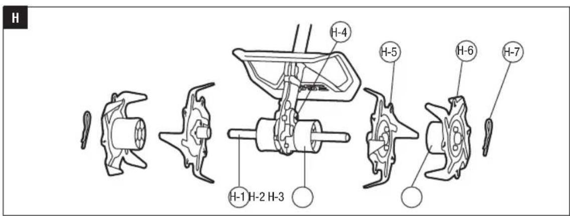 EGO MRC2306E - 8
