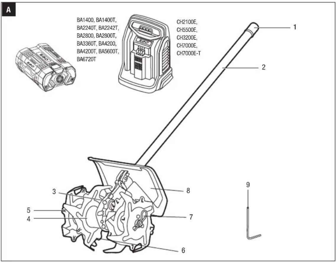 EGO MRC2306E - 1