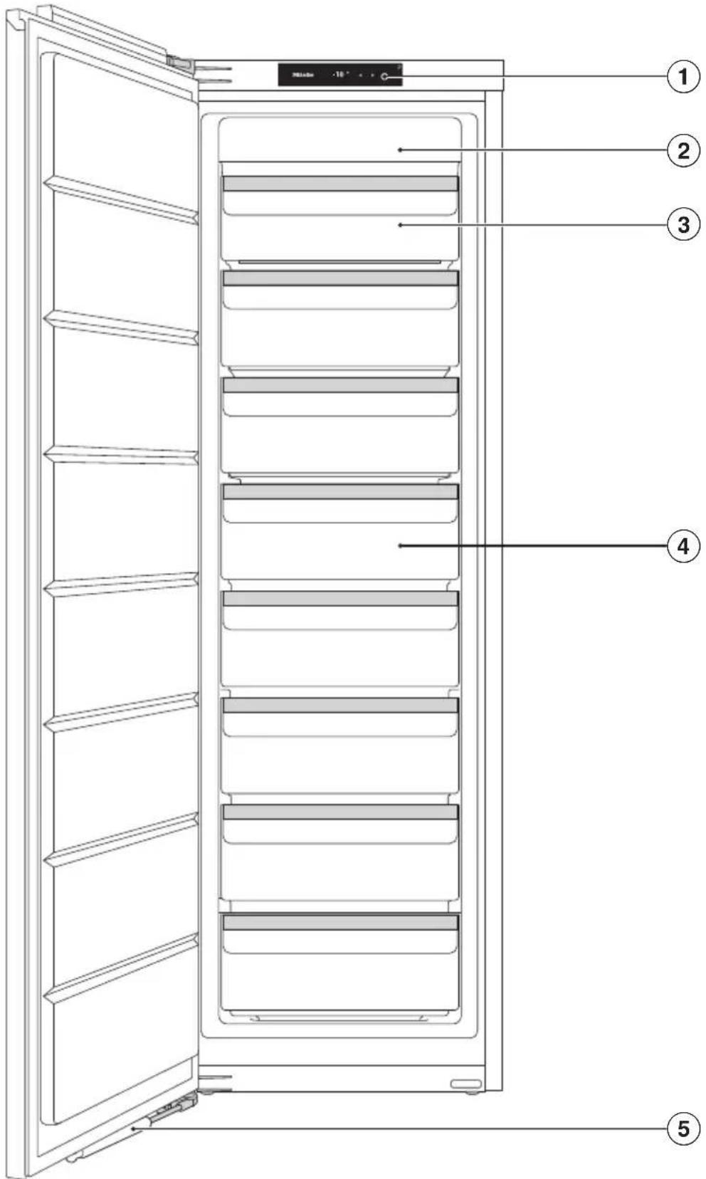 MIELE FNS 7140 C - Économies d'énergie : - 2