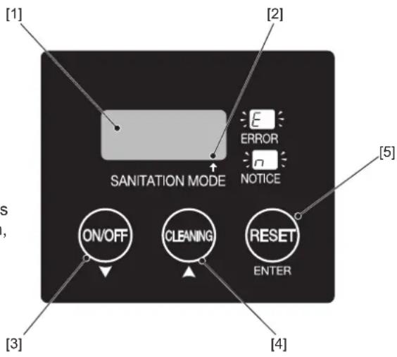 Hoshizaki KM-80C-HC - Operation Panel - 1