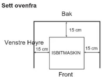 Hoshizaki KM-80C-HC - FÖRBEREDA ISMASKINEN FÖR LÅNGVARIG FÖRVARING - 2