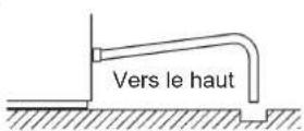 Hoshizaki KM-80C-HC - ▲AVERTISSEMENT - 3