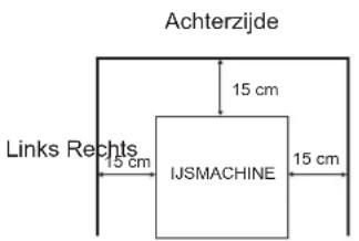 Hoshizaki KM-80C-HC - INBETRIEBNAHME - 2