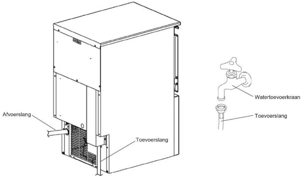 Hoshizaki KM-80C-HC - WAARSCHUWING - 4