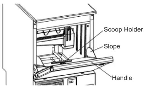 Hoshizaki KM-80C-HC - [c] Storage Bin Interior Cleaning/Sanitisation (Weekly) - 1
