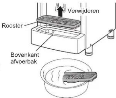Hoshizaki DCM-60KE - [c] Reiniging/ontsmetting van rooster en afvoerbak (dagelijks) - 1