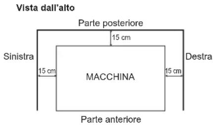 Hoshizaki DCM-60KE - UBICAZIONE - 1