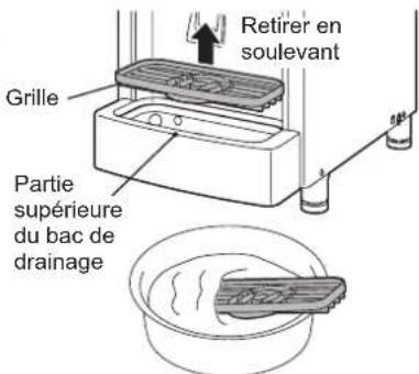 Hoshizaki DCM-60KE - [c] Nettoyage/désinfection de la grille et du bac de vidange (quotidiennement) - 1