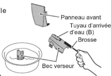 Hoshizaki DCM-60KE - [b] Nettoyage/désinfection du panneau avant, du bec verseur, du bouton-poussoir et de la sortie de distribution de glaçons (quotidiennement) - 2