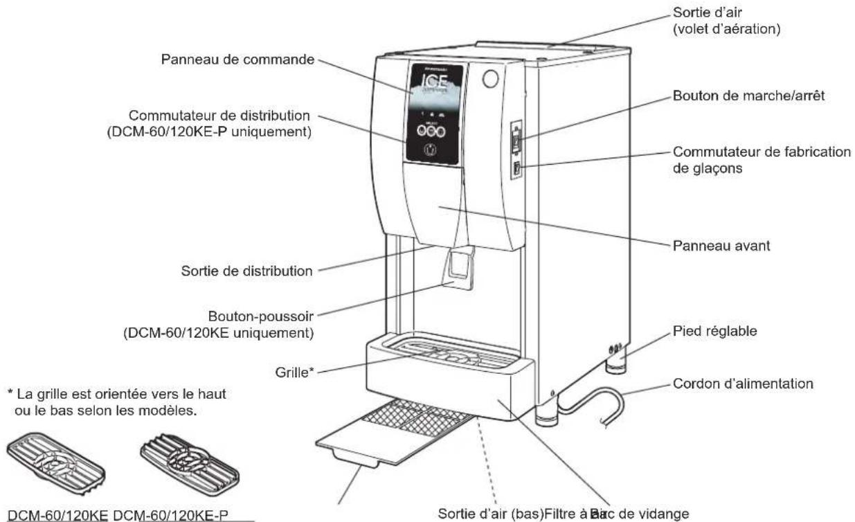 Hoshizaki DCM-60KE - CONSTRUCTION - 1