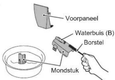 Hoshizaki DCM-60KE - [b] Reiniging/ontsmetting van voorpaneel, mondstuk, hendel en afgifteopening (dagelijks) - 2