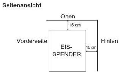 Hoshizaki DCM-60KE - AUFSTELLORT - 2
