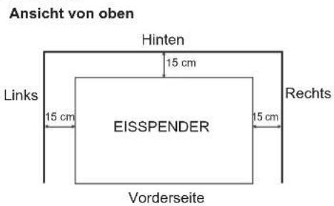 Hoshizaki DCM-60KE - AUFSTELLORT - 1
