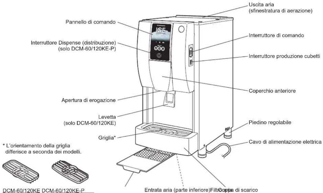 Hoshizaki DCM-60KE - COMPONENTI - 1