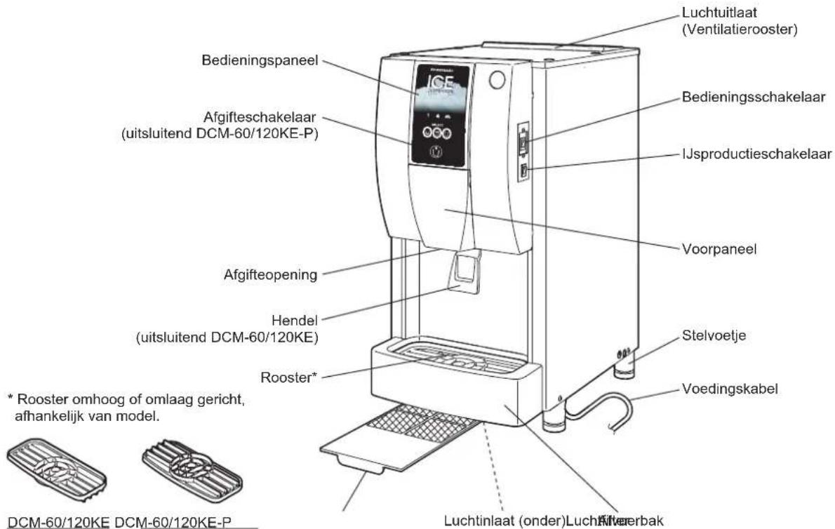 Hoshizaki DCM-60KE - CONSTRUCTIE - 1