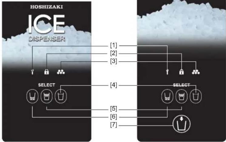 Hoshizaki DCM-60KE - Panel de operaciones - 1