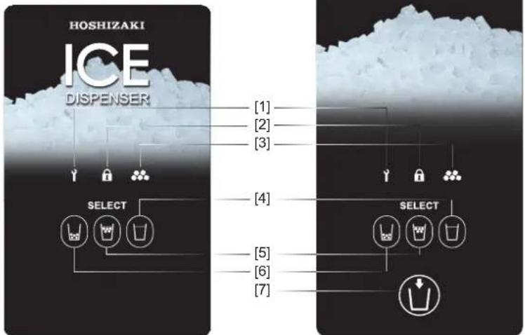 Hoshizaki DCM-60KE - Pannello di comando - 1